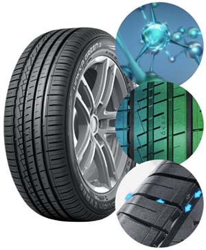 Nokian Hakka Green 3 - новинка летнего сезона 2021 Nokian Hakka Green 3 - новинка летнего сезона 2021